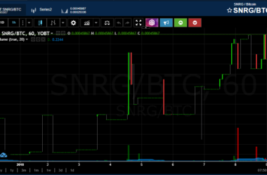 Cryptocurrency – Sinais,Lucros e Quais Moedas Comprar No Momento (Altcoins)