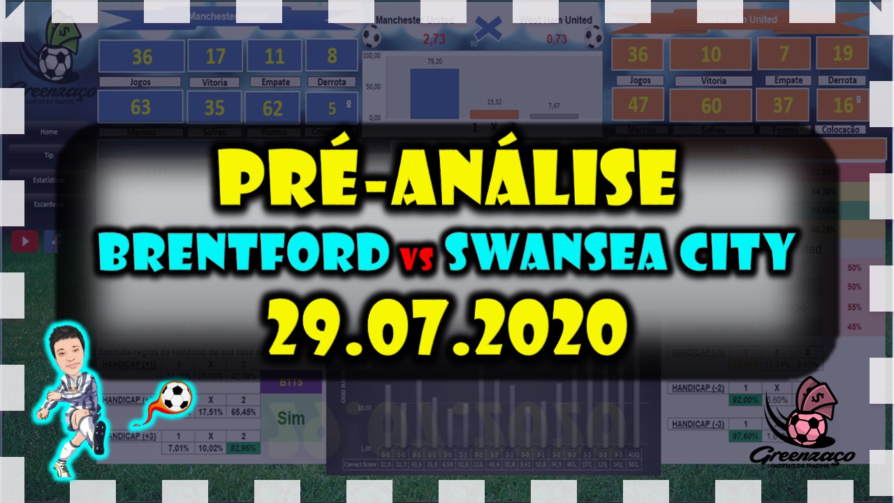 Como Obter uma Infalível Pré-análise  Brentford VS Swansea City   Palpites de Hoje Jogos do Dia