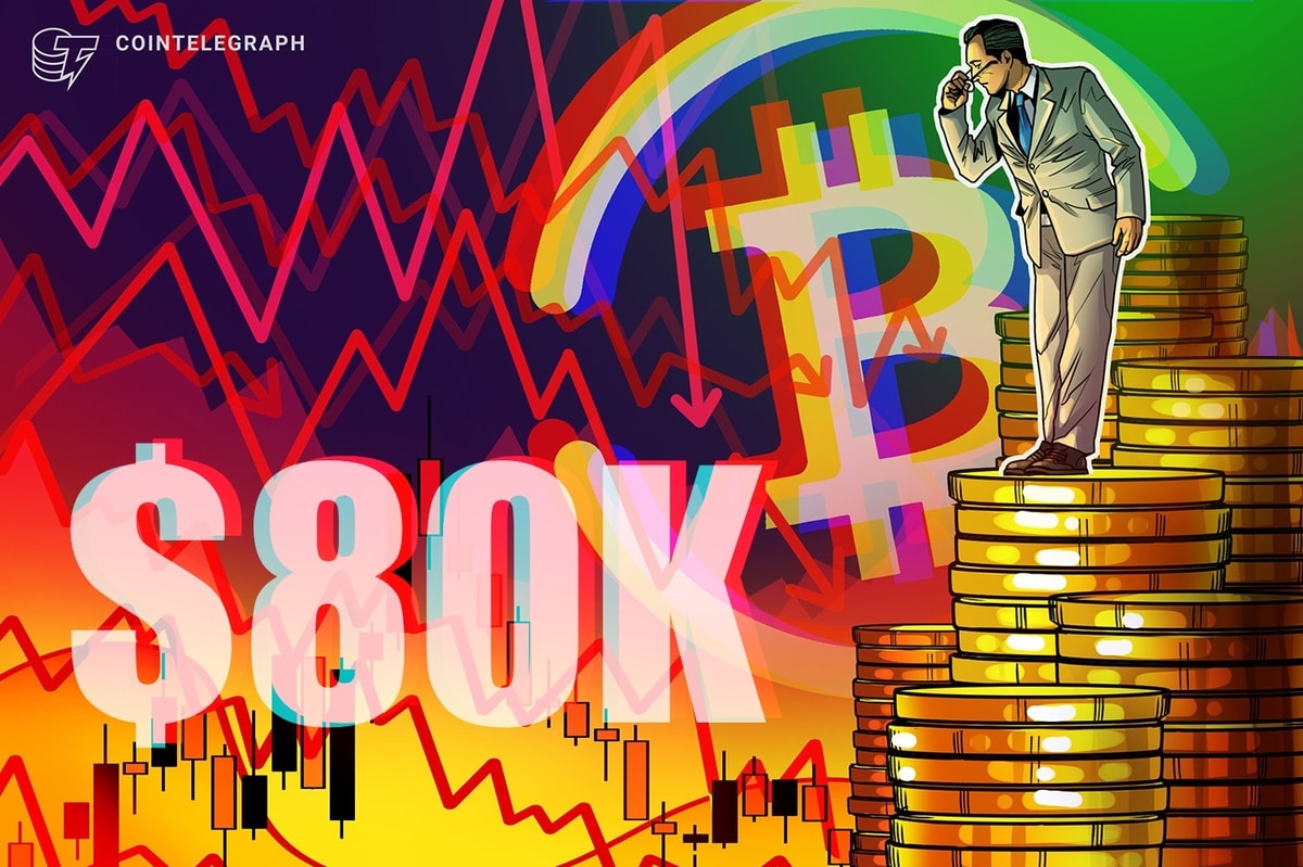 Bitcoin cai em direção a US $ 80 milénio e impressões ‘Death Cross’, enquanto as ações dos EUA imitam o acidente de Covid-19 2020 Covid-19