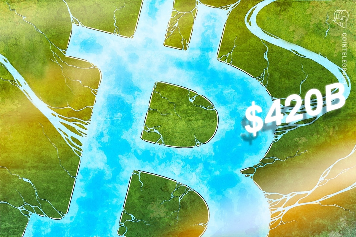 Ingressos de bitcoin projetados para atingir US $ 420 bilhões em 2026 - bitwise