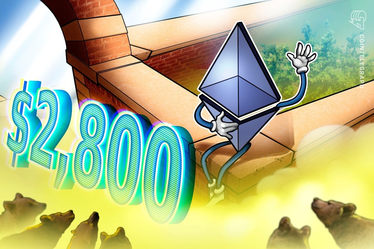 O preço da ETH atinge US $ 2,8 mil, mas os comerciantes de opções são de baixa