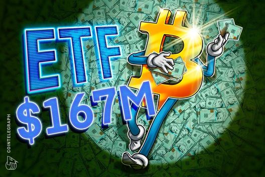 ETFs de Bitcoin nos EUA captam US$ 167 mi; altcoins sangram