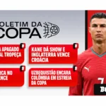 Portugal decepciona na estreia; Kane brilha e Inglaterra vence na Copa