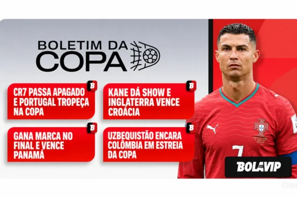 Portugal decepciona na estreia; Kane brilha e Inglaterra vence na Copa