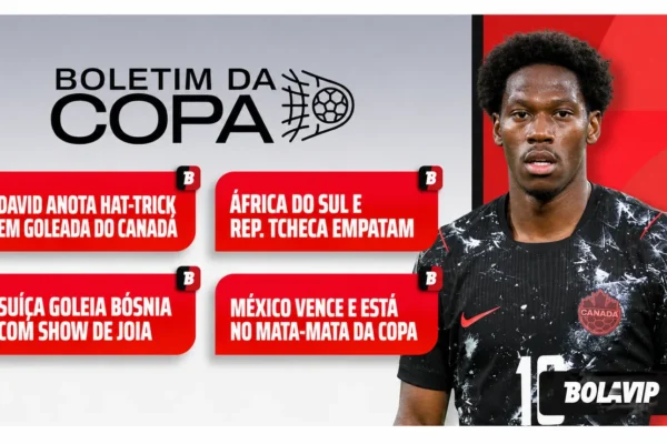 Canadá atropela com hat-trick de Jonathan David e México já está nas oitavas