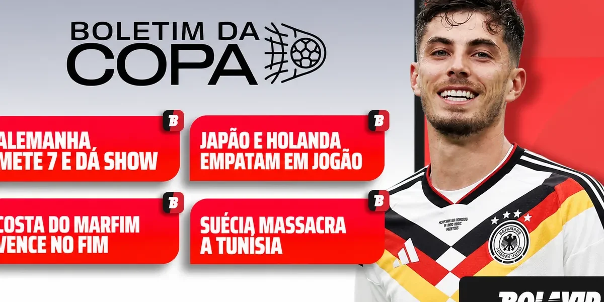 Alemanha atropela Curaçao com 7 a 1; Japão e Holanda empatam em jogo eletrizante