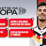 Alemanha atropela Curaçao com 7 a 1; Japão e Holanda empatam em jogo eletrizante