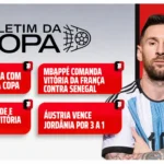 Messi, Mbappé e Haaland brilham e agitam a Copa do Mundo; veja o resumo