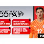 Brasil avança, Paraguai faz história e Marrocos elimina Holanda na Copa