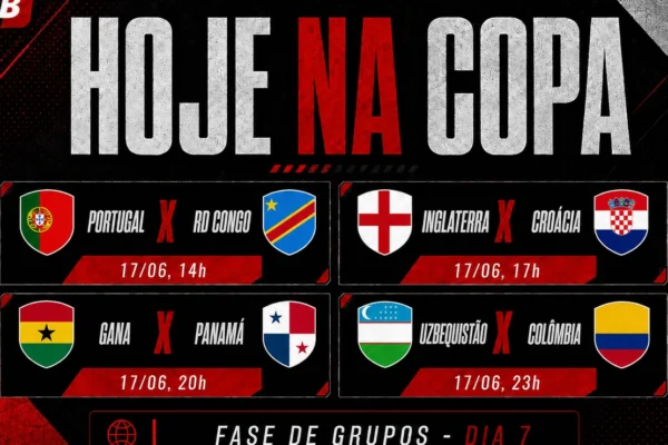 Inglaterra x Croácia: o duelo que agita a Copa 2026 nesta quarta (17)