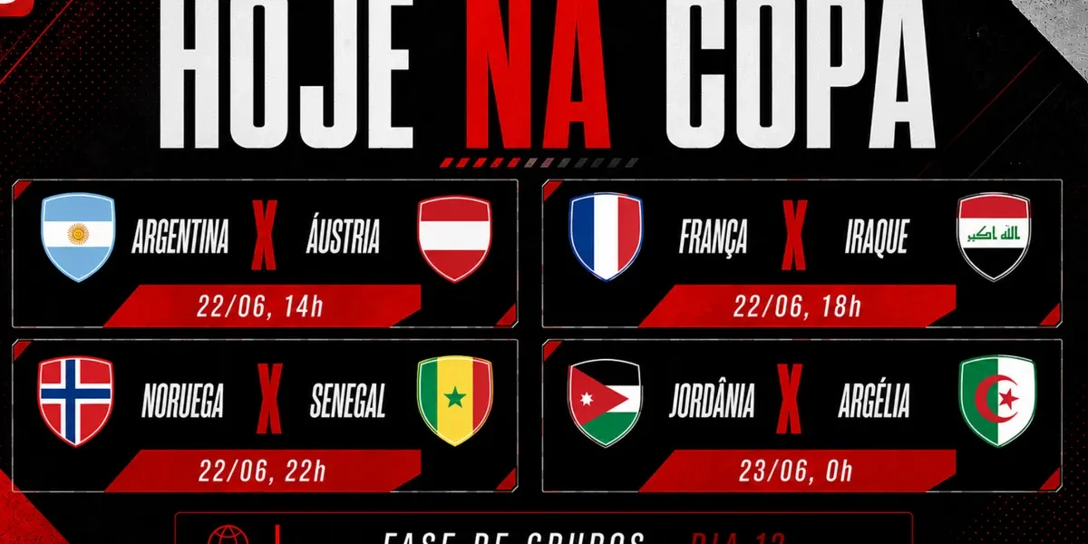Argentina x Áustria: o duelo que pode definir a liderança na Copa 2026