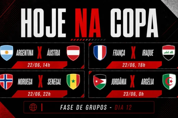 Argentina x Áustria: o duelo que pode definir a liderança na Copa 2026