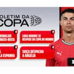Cristiano Ronaldo e Oyarzabal brilham: os destaques do mata-mata da Copa