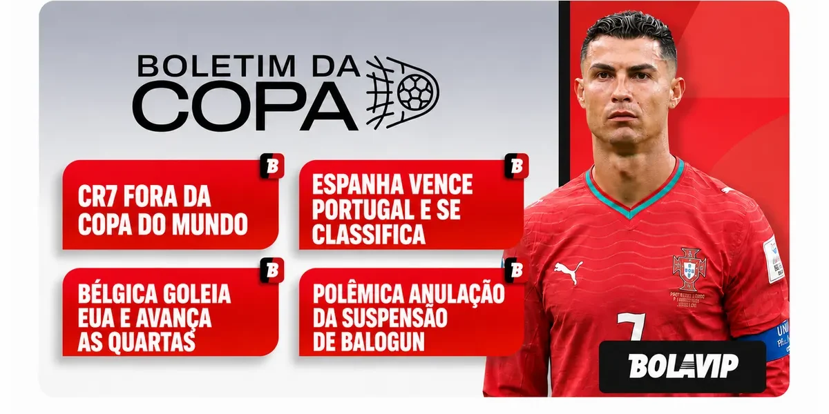 Cristiano Ronaldo dá adeus à Copa; Espanha e Bélgica avançam às quartas