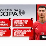 Cristiano Ronaldo dá adeus à Copa; Espanha e Bélgica avançam às quartas