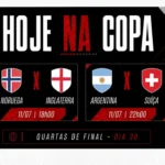 Quartas de Final: Noruega x Inglaterra e Argentina x Suíça ao Vivo
