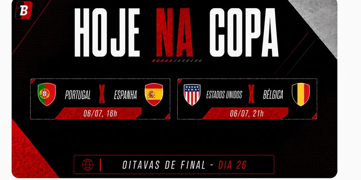Portugal x Espanha: O Clássico das Oitavas na Copa 2026 – Horários e Onde Ver