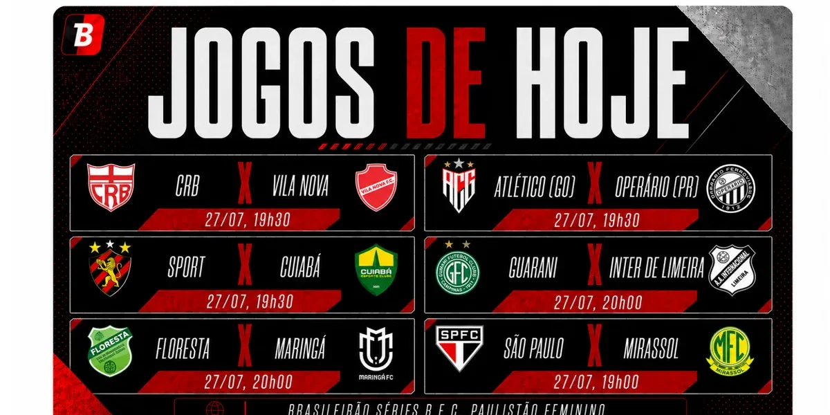 Segunda de futebol: Série B, C e Paulistão Feminino agitam o dia 27