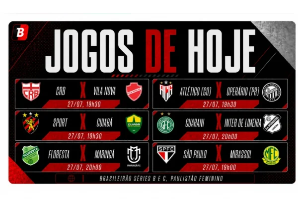 Segunda de futebol: Série B, C e Paulistão Feminino agitam o dia 27
